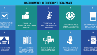Come risparmiare sul riscaldamento: consigli utili dall’ENEA