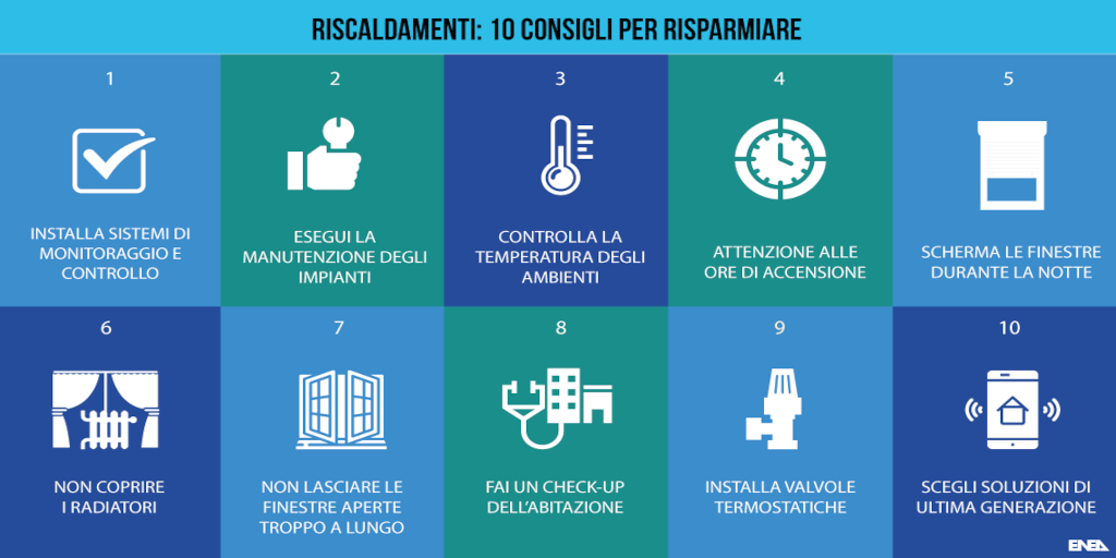 How to save on heating: useful tips from ENEA